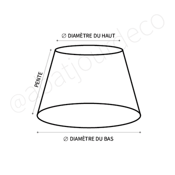 Becquet spoiler de toit - BMW Serie 1 F20 F21 11-14 - noir Becquet spoiler de toit - BMW Serie 1 F20 F21 11-14 - noir