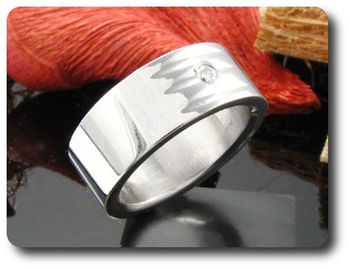 Men Ring