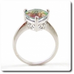 BAGUE TOPAZE ARC EN CIEL
