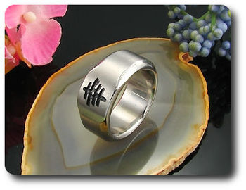 Chinese Character *LUCK* Ring