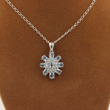 PENDENTIF TOPAZE BLEU