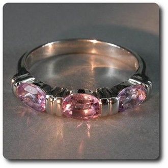 Purple Amethyst Ring