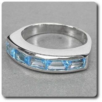 BLUE TOPAZ RING