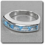 BLUE TOPAZ RING