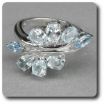 BLUE TOPAZ RING
