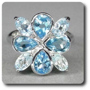 BLUE TOPAZ RING