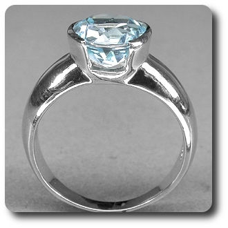 BLUE TOPAZ RING