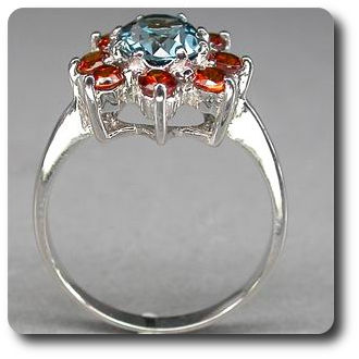 BLUE TOPAZ RING