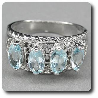 BLUE TOPAZ RING
