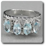 BLUE TOPAZ RING