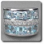 BLUE TOPAZ RING