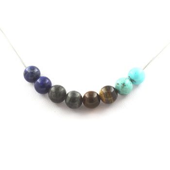 Necklace Labradorite + Tiger’s Eye + Turquoise + Lapis Lazuli beads 8 mm