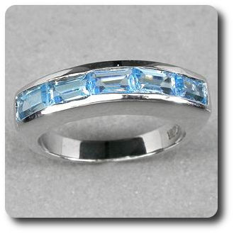 BLUE TOPAZ RING