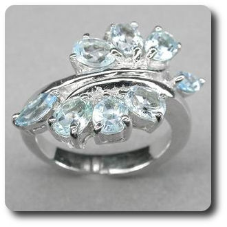 BLUE TOPAZ RING