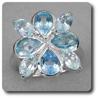BLUE TOPAZ RING