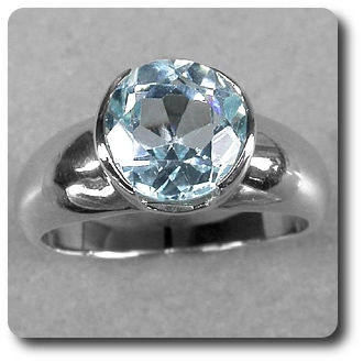 BLUE TOPAZ RING