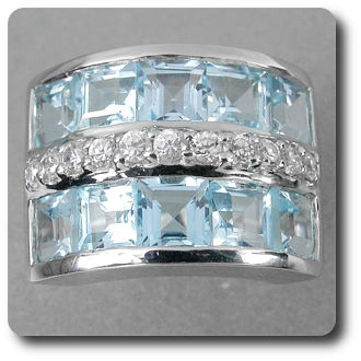 BLUE TOPAZ RING