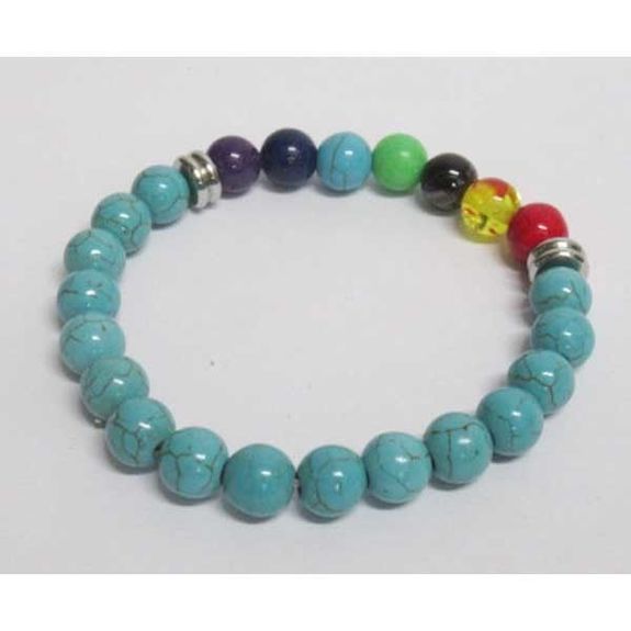 turquoise chakra jewelry