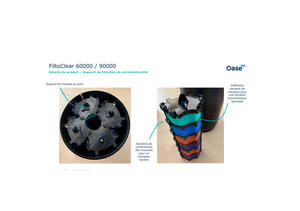 Oase filtration à pression pour bassin de jardin FiltoClear 90000 - new dispo 04/26