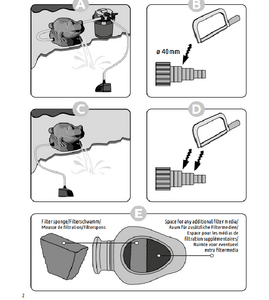Superfish - Décoration pour bassin de jardin " Amphore "