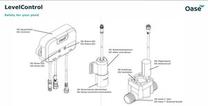 LevelControl Oase - remplissage d'eau automatique