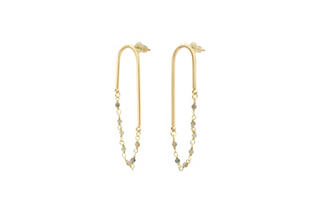 Boucles d'oreilles SISSI amazonite