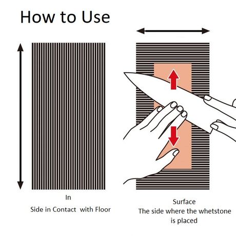 Tapis Antidérapant pour Pierres à Aiguiser Suehiro