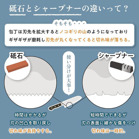 Pierre à Aiguiser King Deluxe Stone No.8000 Grain #8000 avec Support