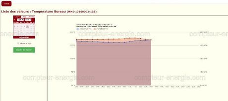 Bubble UP - Abonnement 2024 (Avril-Dec) bubble-up.eu