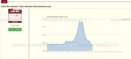 Bubble UP - Abonnement 2024 (Avril-Dec) bubble-up.eu