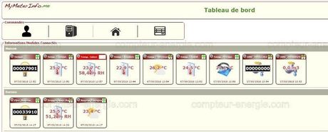 Bubble UP - Abonnement 2024 (Avril-Dec) bubble-up.eu