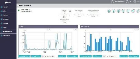 PLUM - Module NB IoT/LTE-M multi-marques avec portail Web