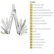 Leatherman Rebar Multifunction Tool Pliers 17 functions