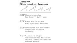Lansky 3 Stone Sharpening Kit