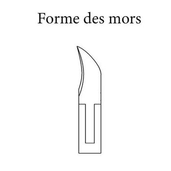 Pince à ongles HB 12cm