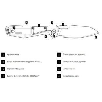 Klappmesser Gerber Slimsada