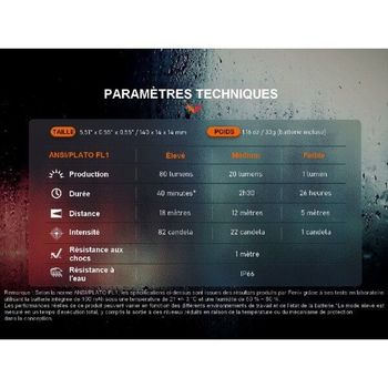 Fenix LED Tactical Pen 140mm