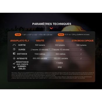 Fenix LED torch black 179mm