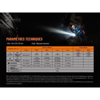 Fenix 148mm LED Torch