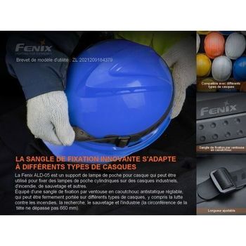 Fenix torch helmet mount