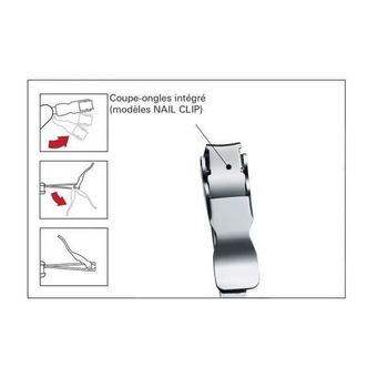 0.6463.840 Victorinox Swiss Pocket Knives Nail Clip 580 Edelweiss