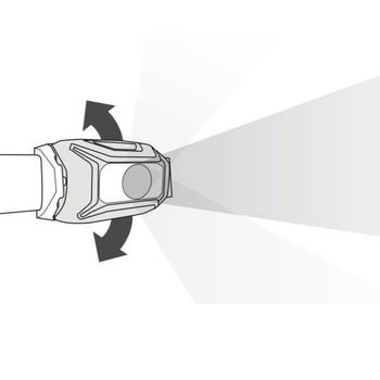 E061AA01 - E061AA02 - Petzl "Tikka" headlamp