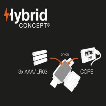 E067AA02 Petzl "Tikka Core" Green Headlamp