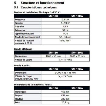 9 8230 001 Nass-Schleifmaschine mit Schleifband Dick SM-130