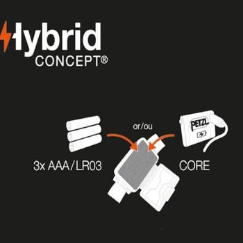 Petzl ‘Tikkina’ headlamp