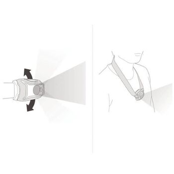 Lampe frontale Petzl "Tikkina"