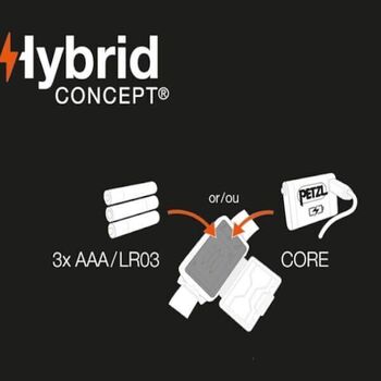 Petzl-Stirnlampe "Tikkina