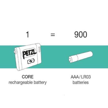 Petzl "Tikka Core" schwarzer Scheinwerfer E067AB00