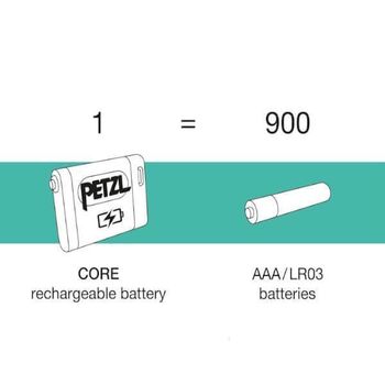 Petzl headlamp "Tikka Core" brown E067AB02