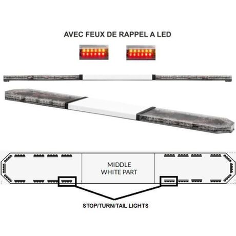 Rampe lumineuse 1800mm 12/24V